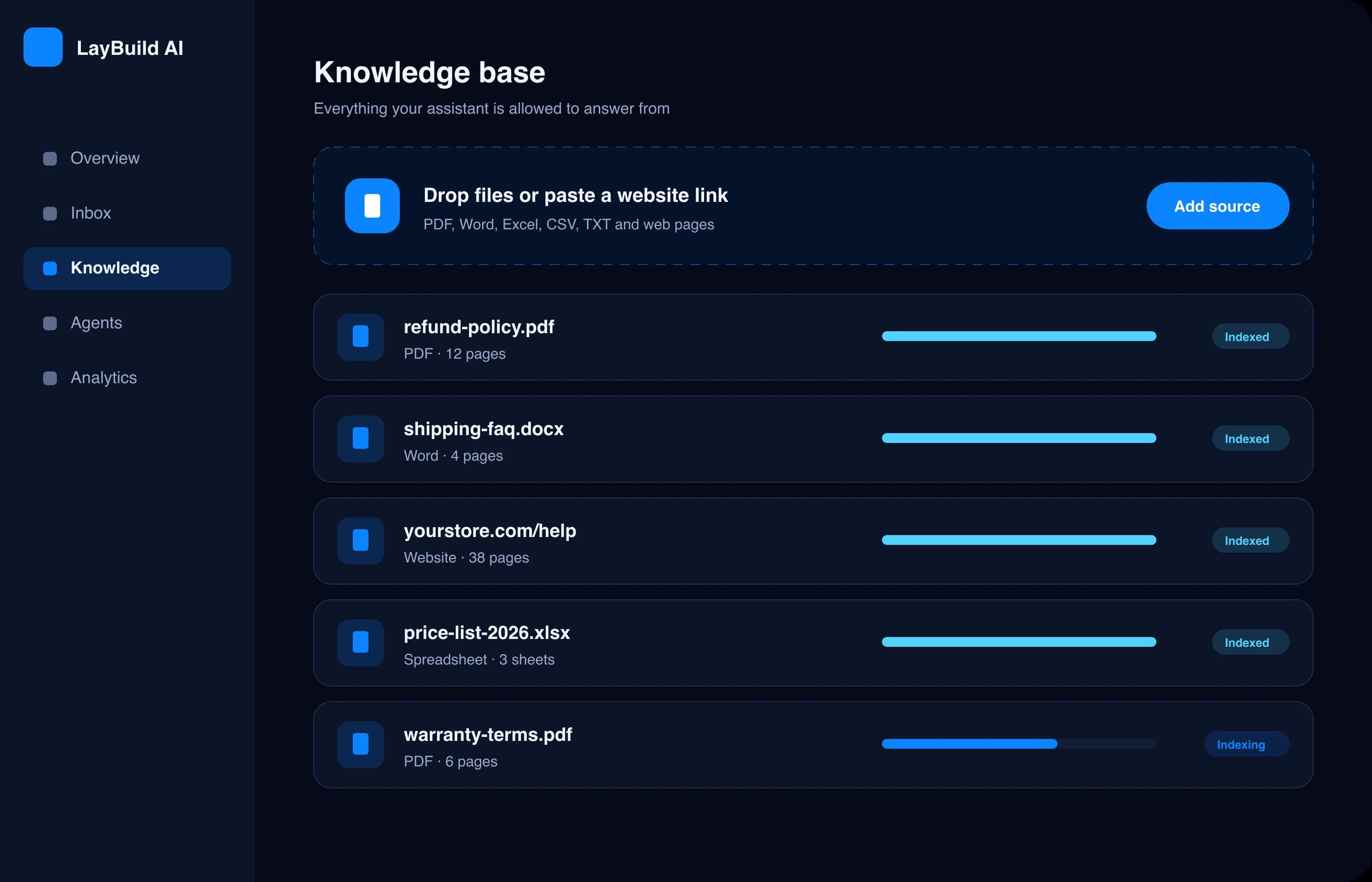 Knowledge base screen listing an uploaded refund policy, shipping FAQ, help centre pages and a price list, all indexed