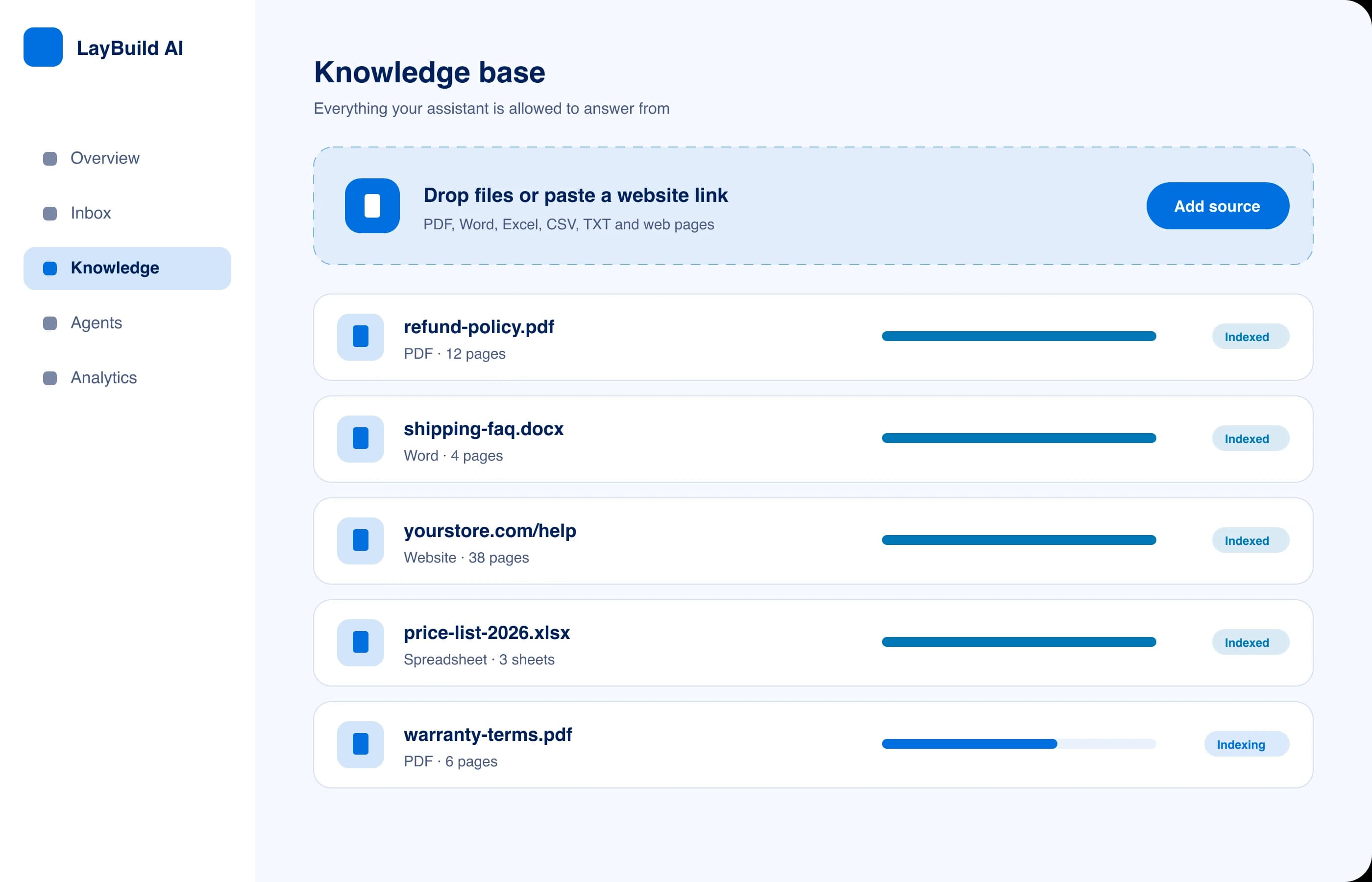 Knowledge base screen listing an uploaded refund policy, shipping FAQ, help centre pages and a price list, all indexed