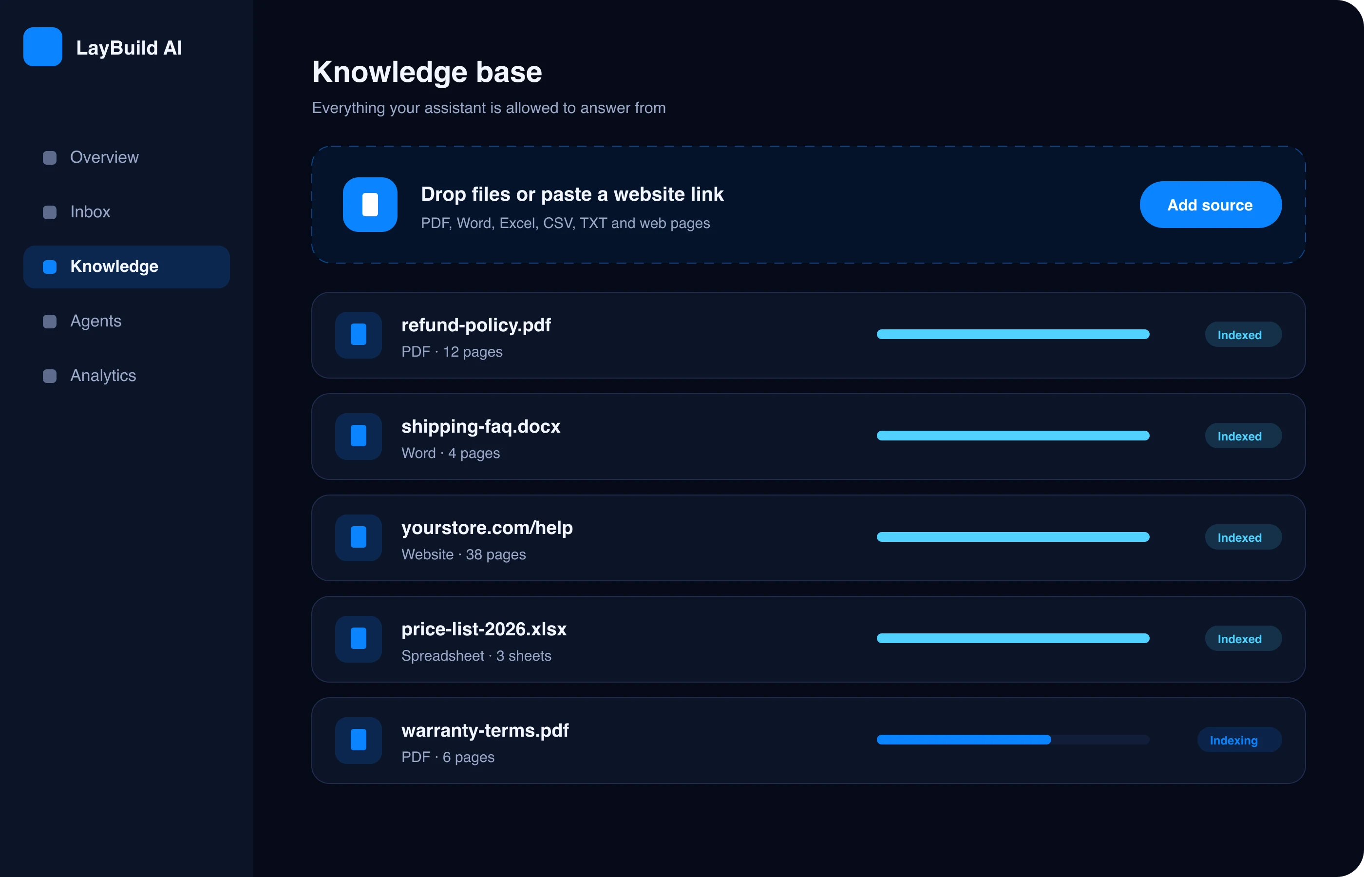 Knowledge base screen listing an uploaded refund policy, shipping FAQ, help centre pages and a price list, all indexed