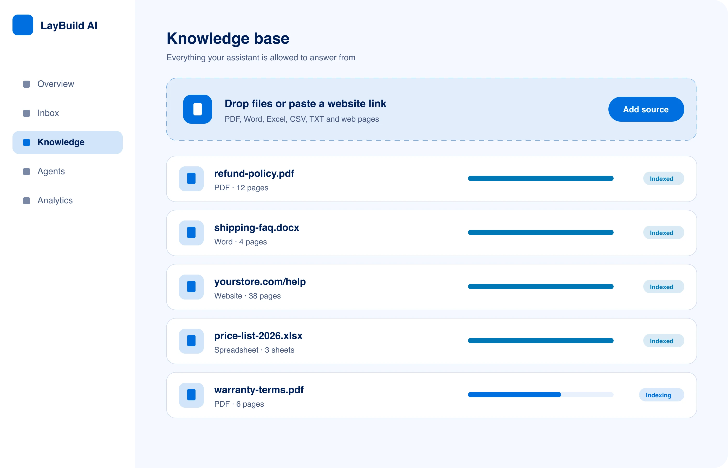 Knowledge base screen listing an uploaded refund policy, shipping FAQ, help centre pages and a price list, all indexed